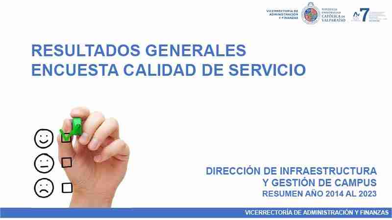 Piscival Placilla - Curauma